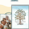 Albero della Famiglia - Quadro Personalizzabile