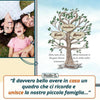 Albero della Famiglia - Quadro Personalizzabile