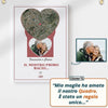 Mappa dell'Amore - Quadro personalizzabile