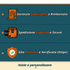 Animaletti Viso - Tazza Personalizzata